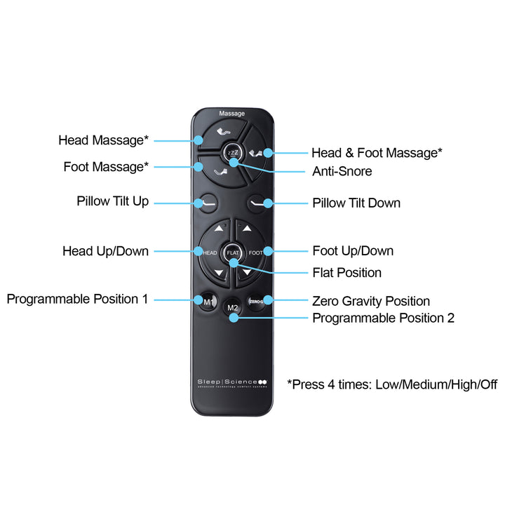 Sleep Science 13" Bamboo Cool Memory Foam