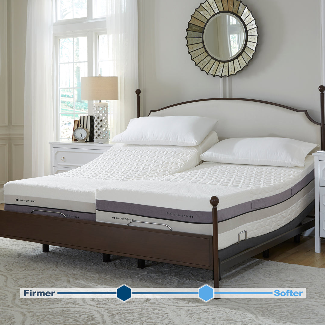 非売品 King Split – Sleep Science スノーボード
