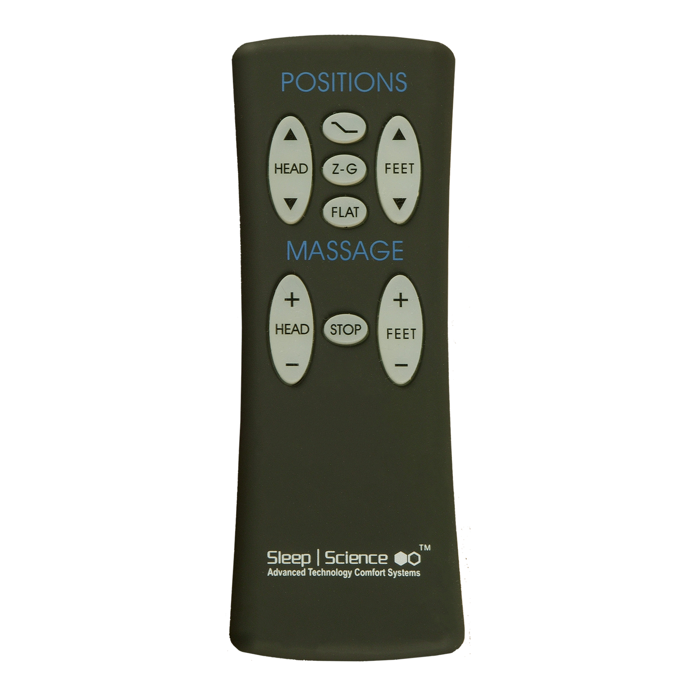 Science Remote Button Sleep Science (AB Style) Adjustable Base Wireless Remote