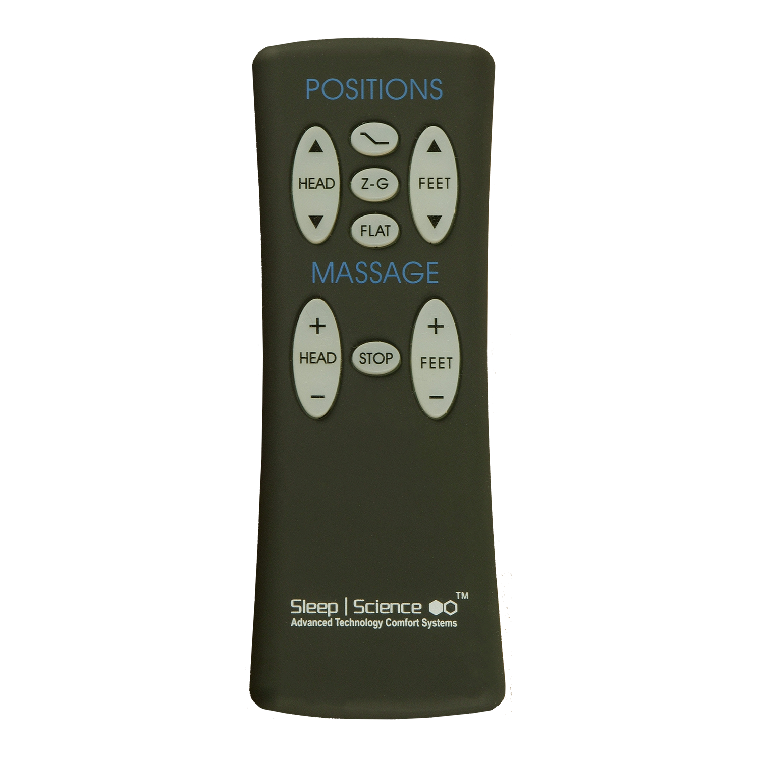Simple Motion Adjustable Base Remote Sleep Science (AB Style) Adjustable Base Wireless Remote
